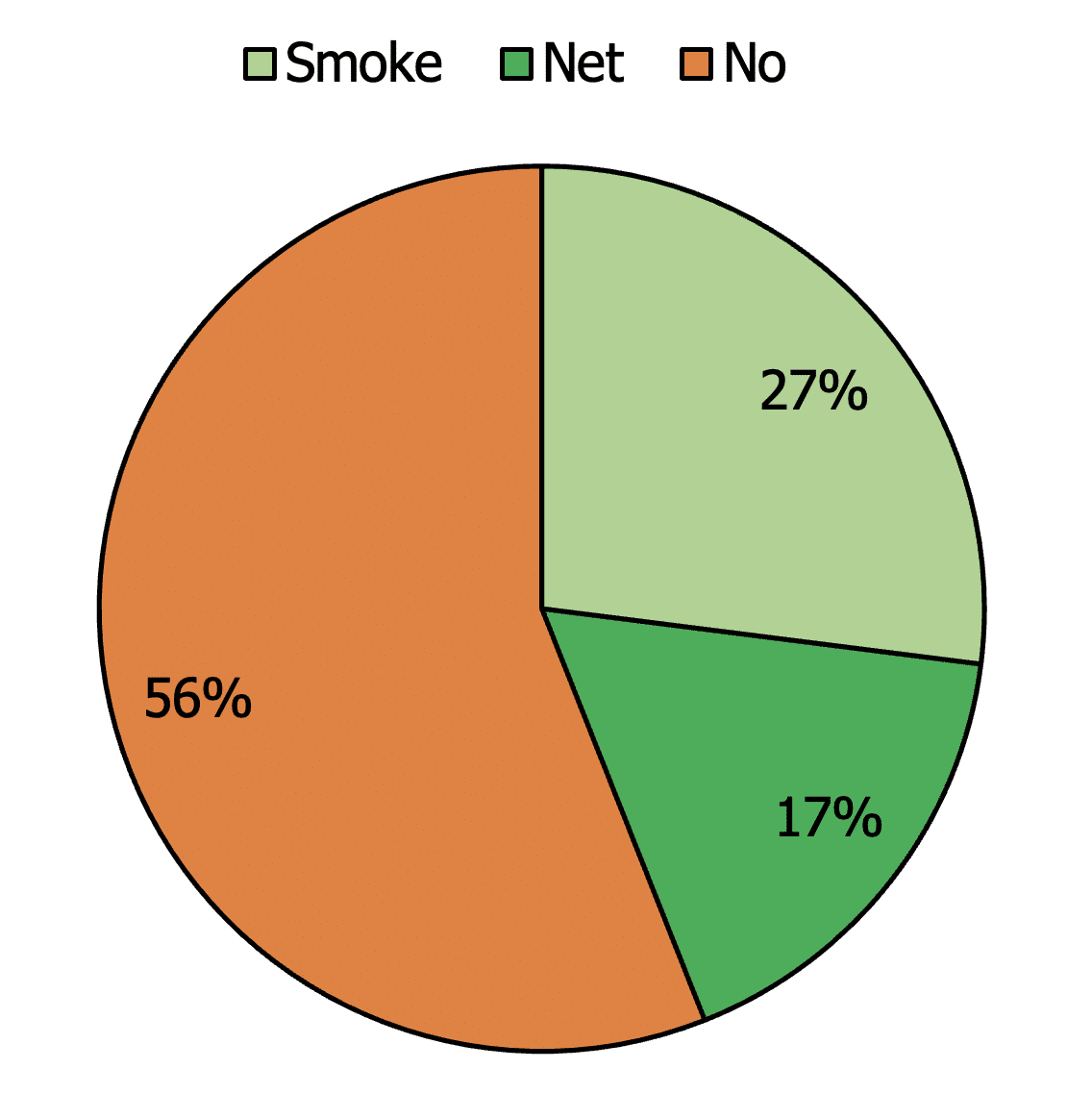 Prevalence and risk factors of Lumpy skin disease of cattle at Chakaria Upazila, Cox’s Bazar, Bangladesh 11 f3